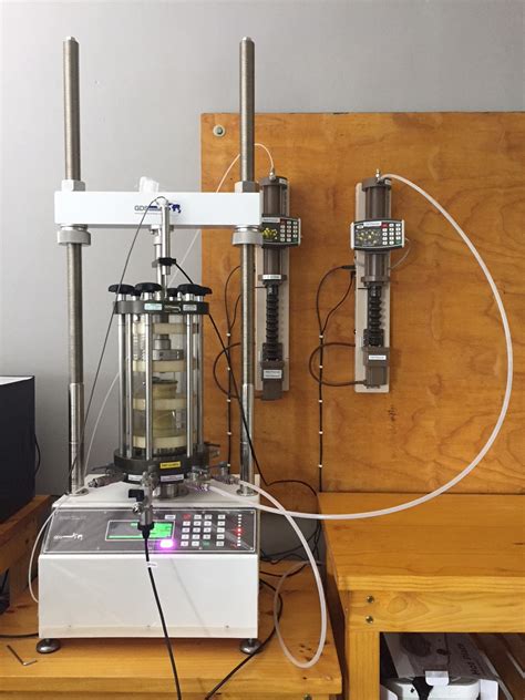 triaxial cell permeability test|triaxial testing guide.